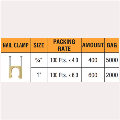 CPVC PIPES & FITTINGS
