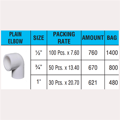UPVC PIPES & FITTINGS