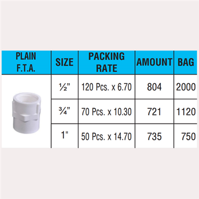 UPVC PIPES & FITTINGS