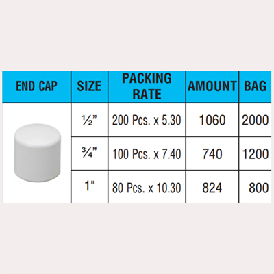 UPVC PIPES & FITTINGS