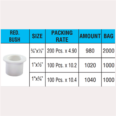 UPVC PIPES & FITTINGS